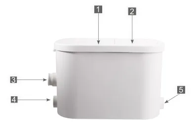 Aquamatix Silencio 2 – Anschlüsse