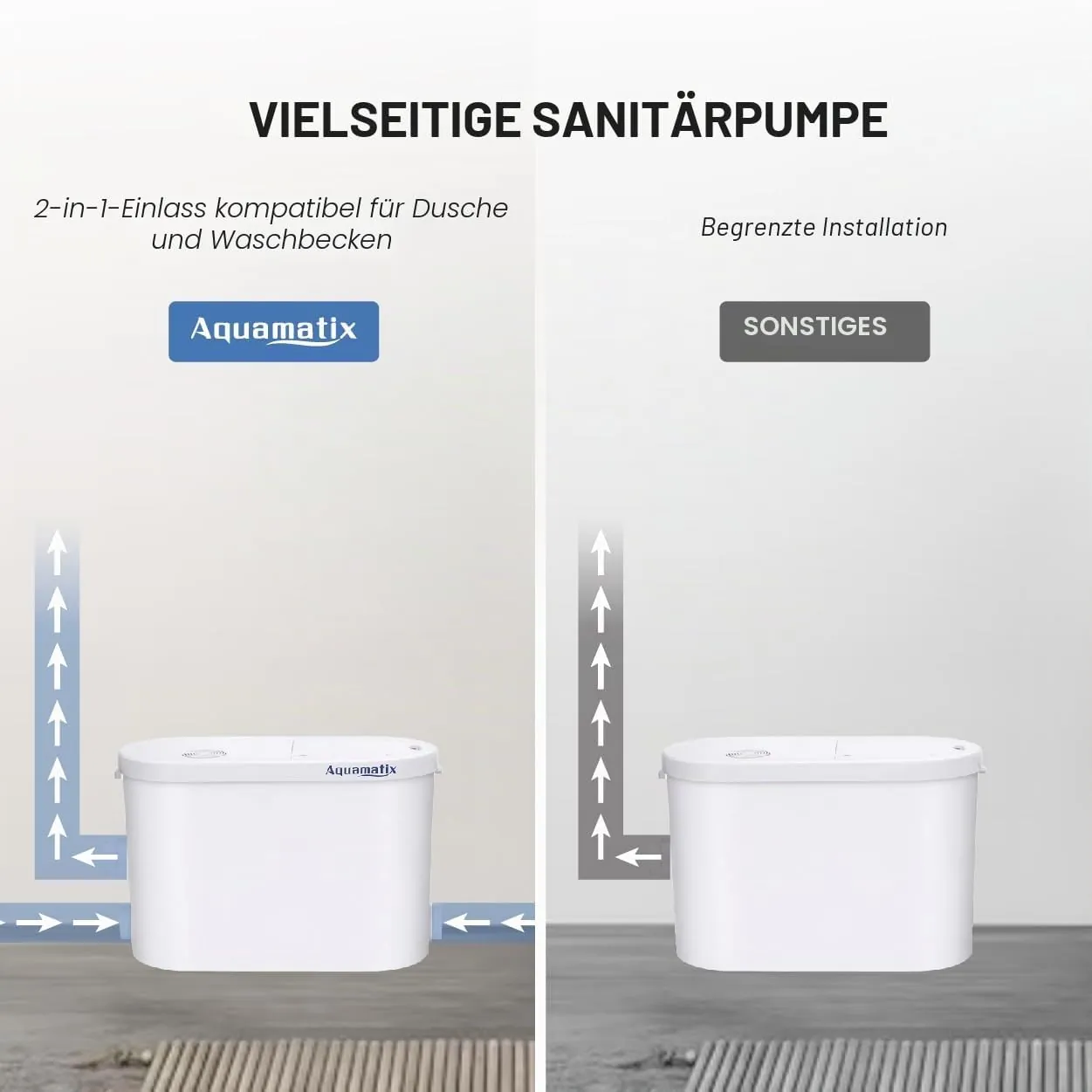 Aquamatix Silencio 2 – Badewanne