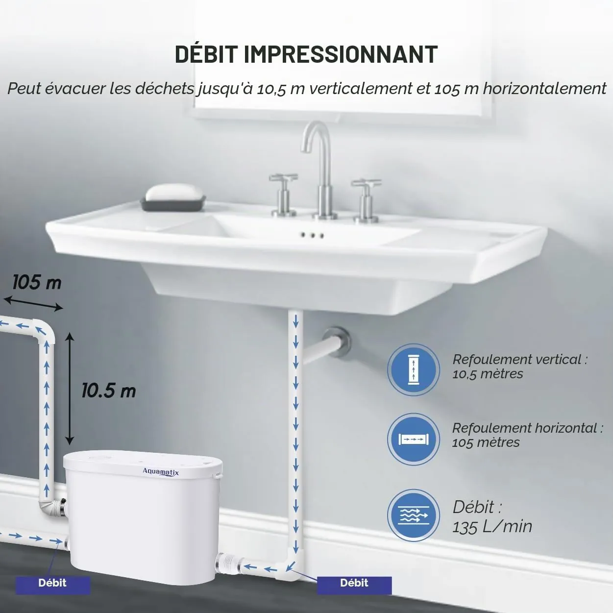 Aquamatix Silencio 2 – Douche