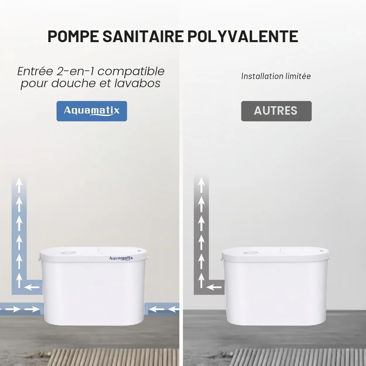 Aquamatix Silencio 2 – Baignoire