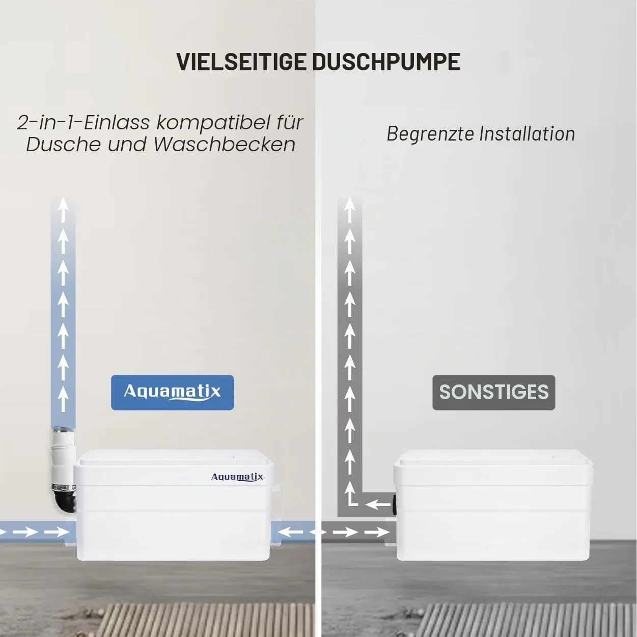 Aquamatix Duscha – Badewanne