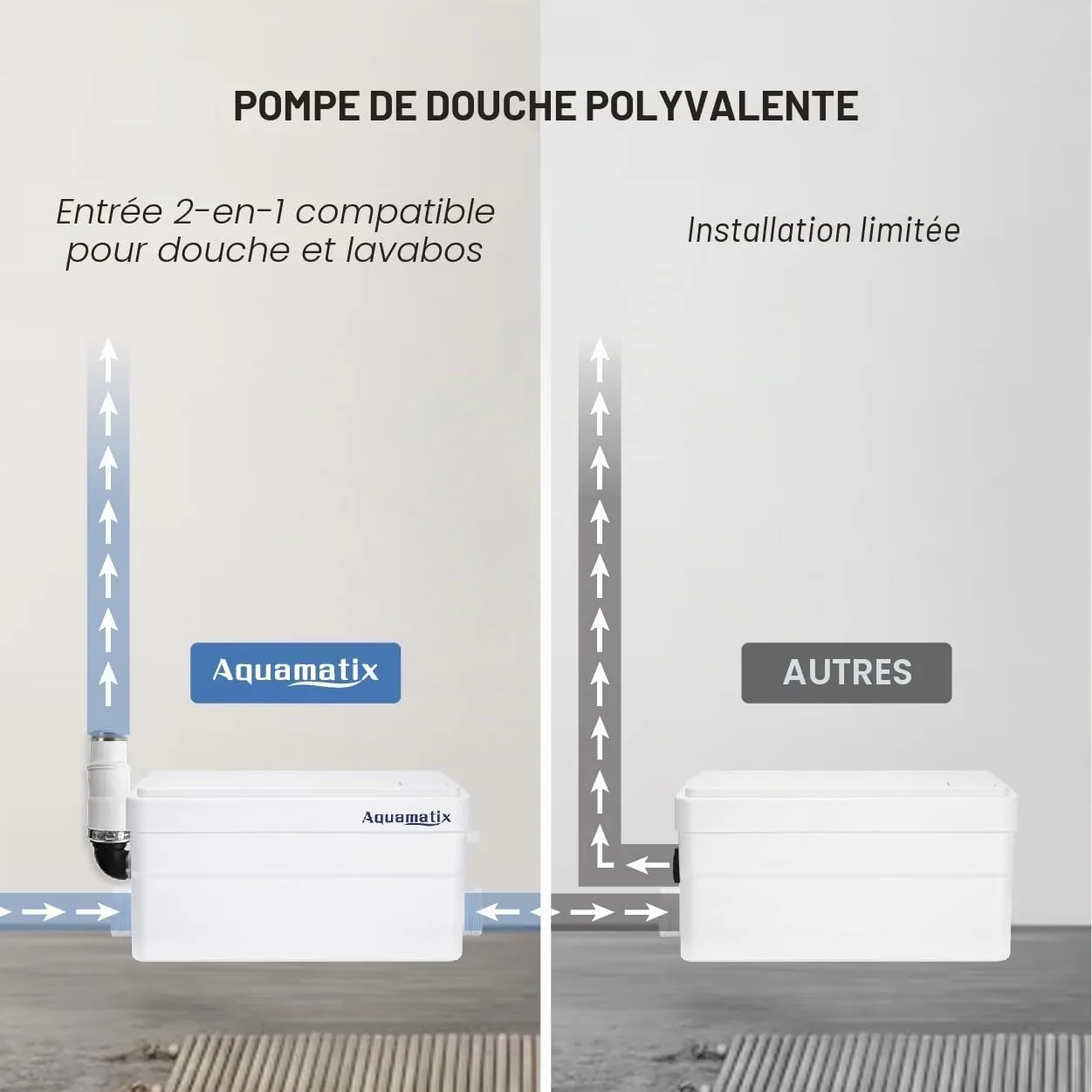 Aquamatix Duscha – Baignoire
