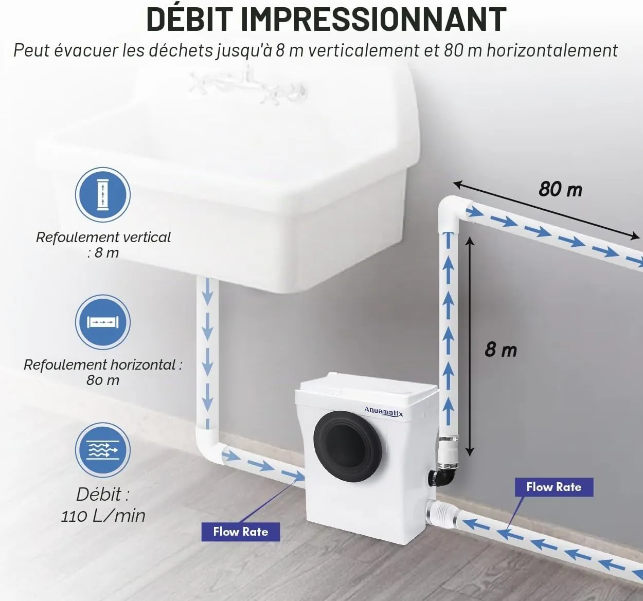 Aquamatix Cubo – Douche