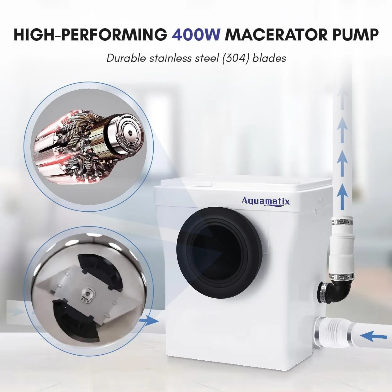 Aquamatix Cubo – Toilet