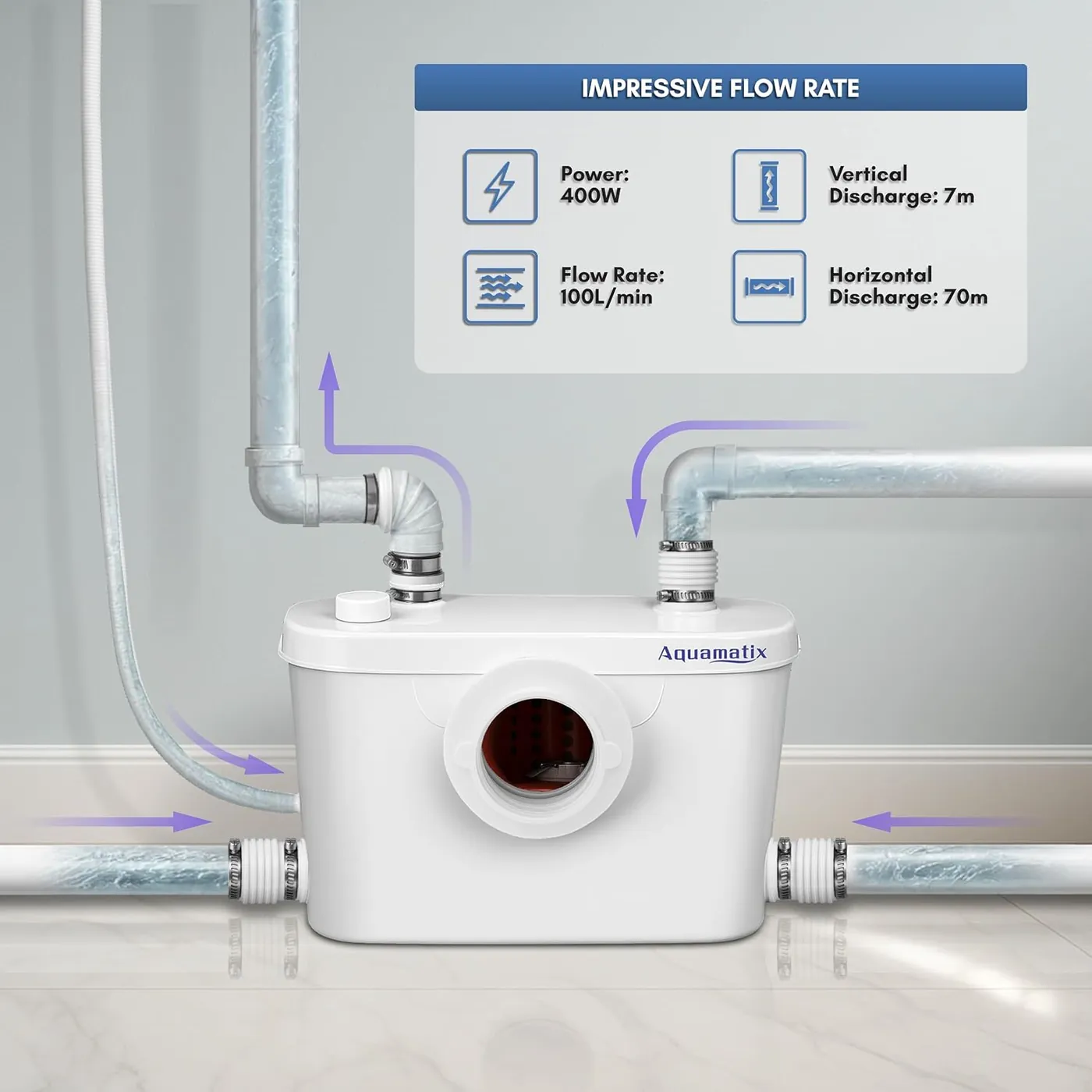 Aquamatix H400L – Toilet