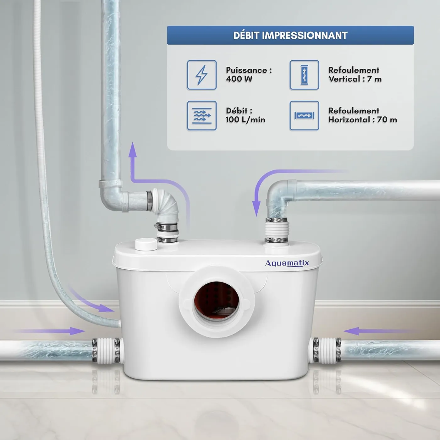 Aquamatix H400L – WC