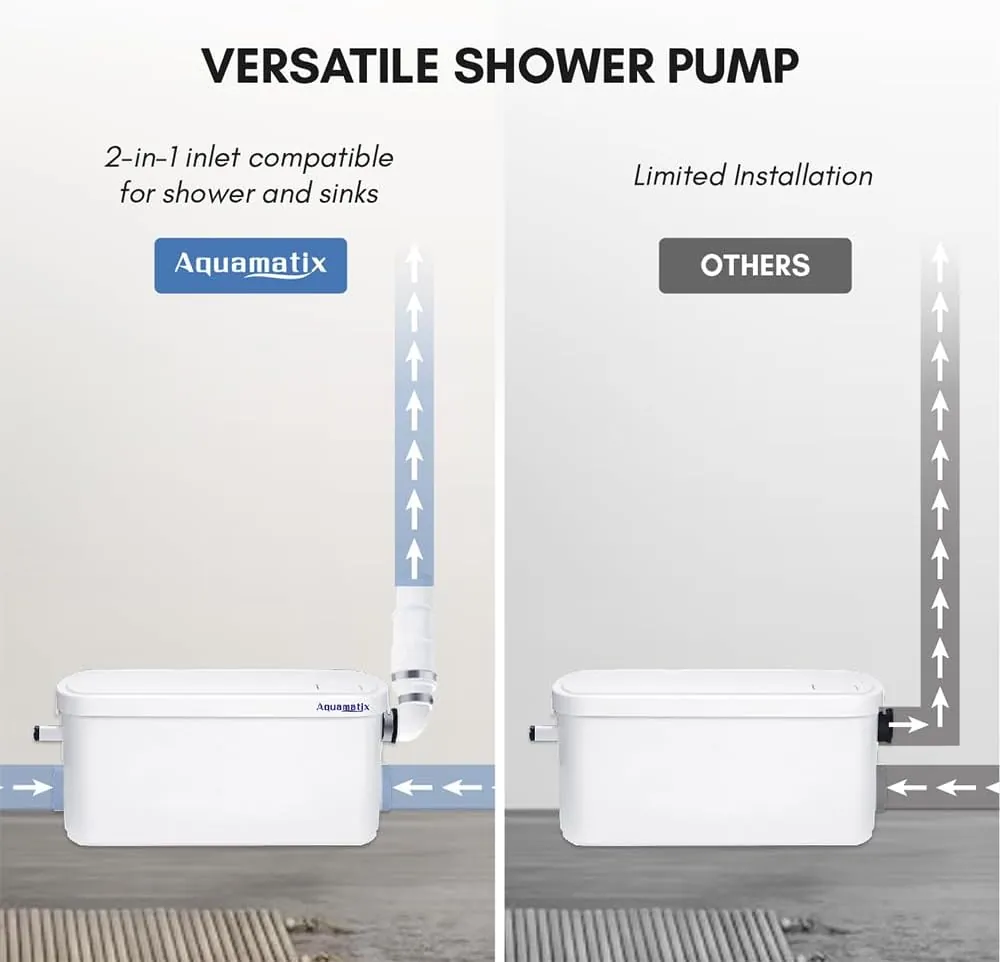 Aquamatix S250 – Bathtub