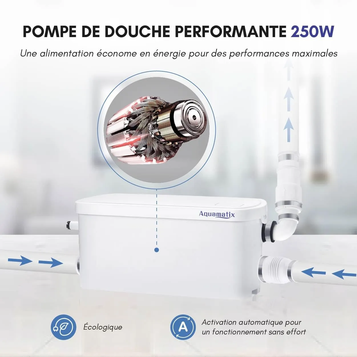 Aquamatix S250 – Douche