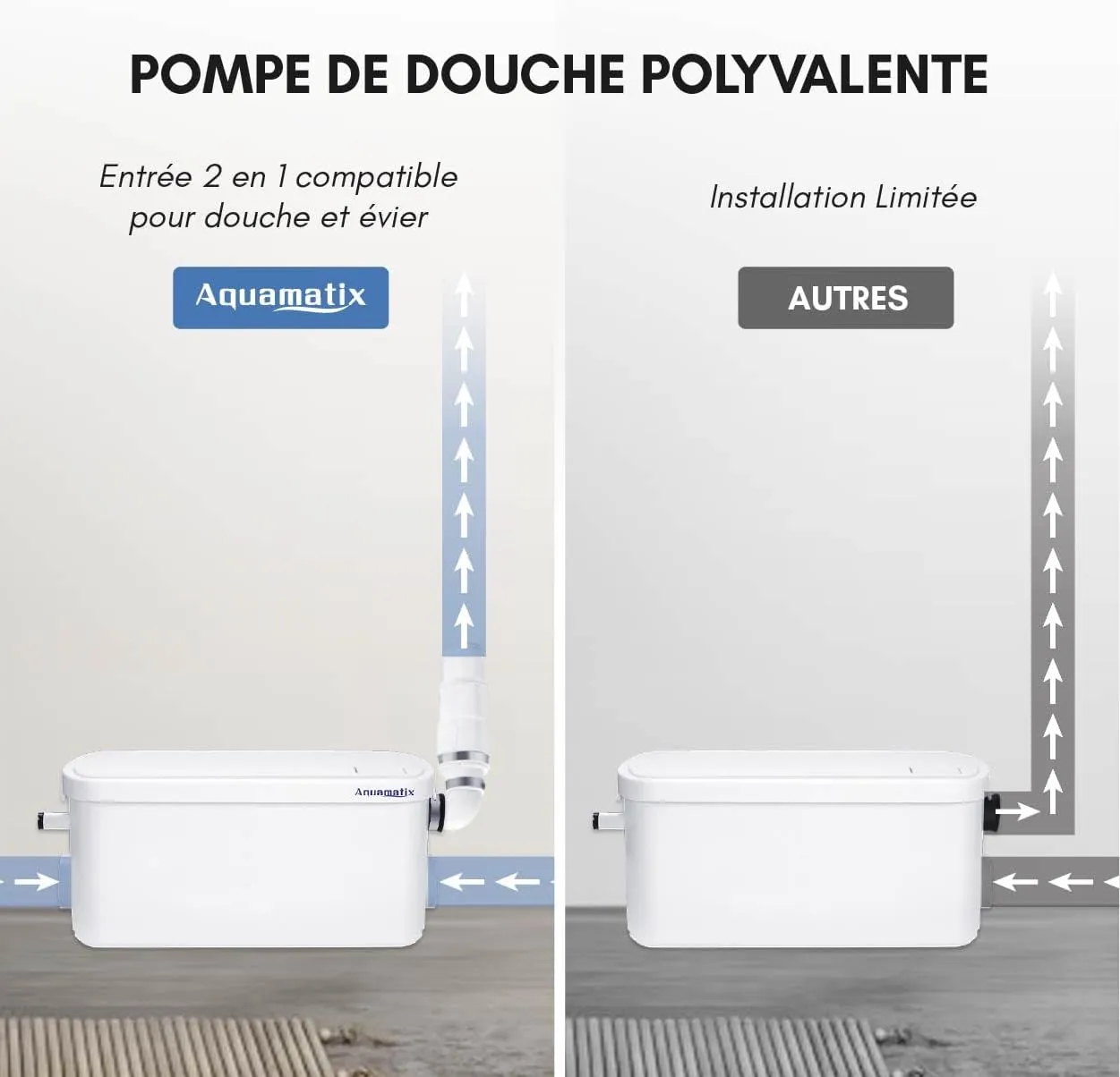 Aquamatix S250 – Baignoire