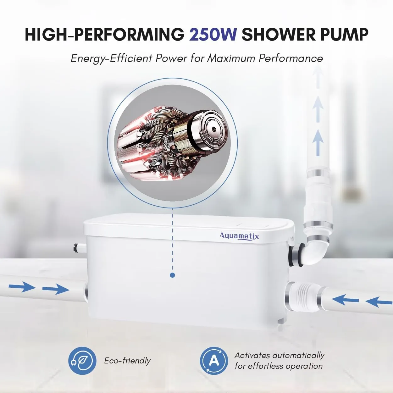 Aquamatix S250 – Douche