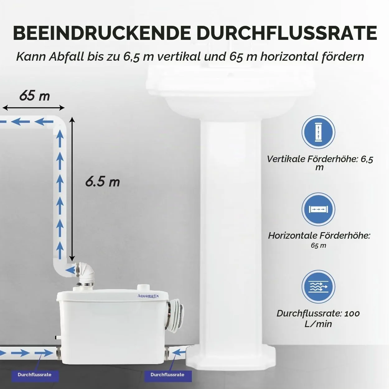 Aquamatix H400L Side – Dusche