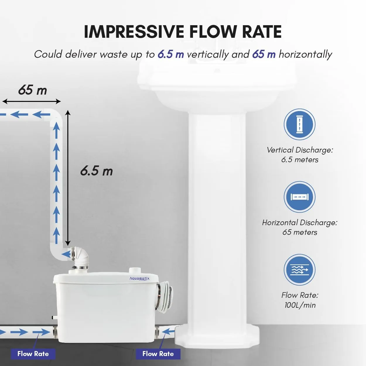Aquamatix H400L Side – Douche