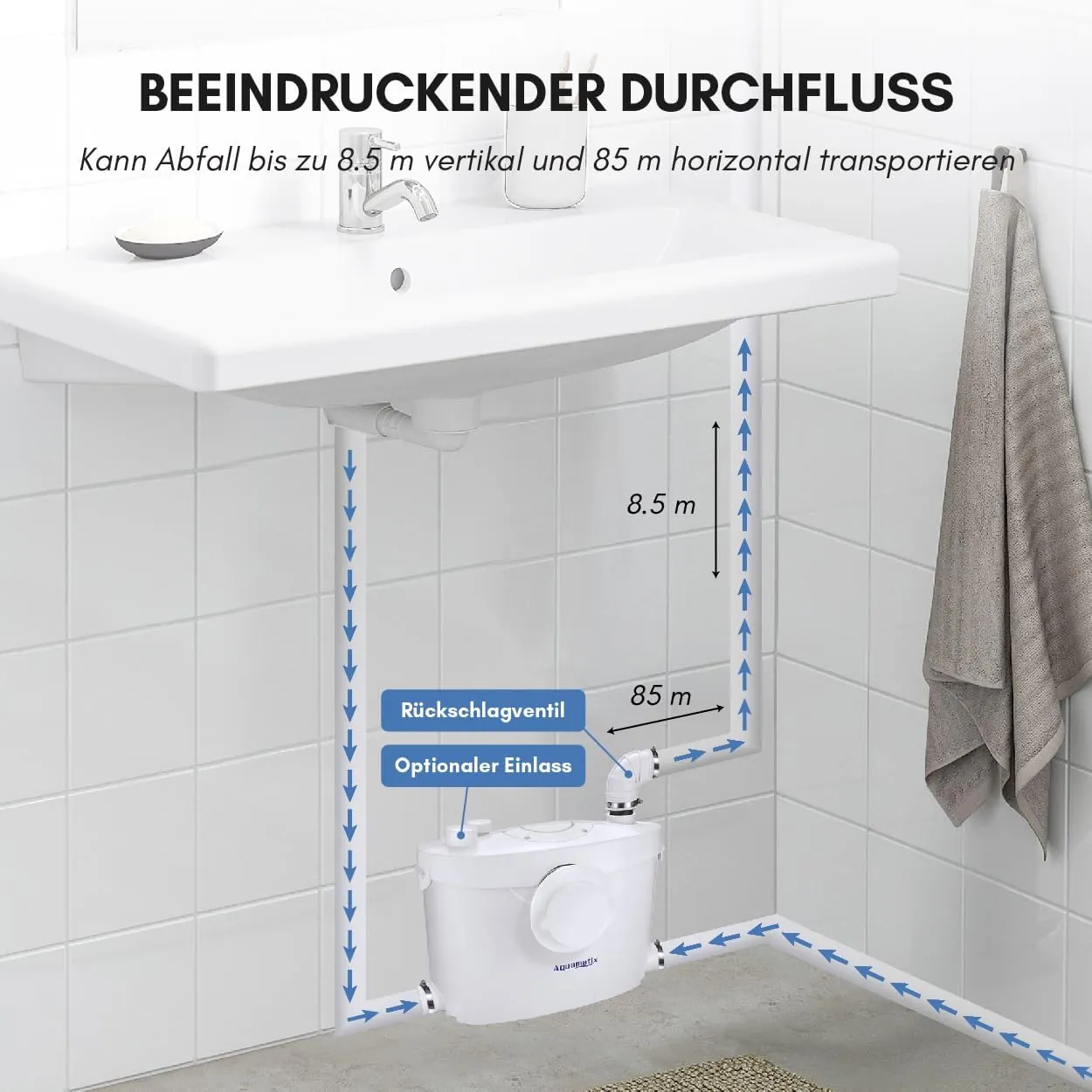 Aquamatix S400P – Douche